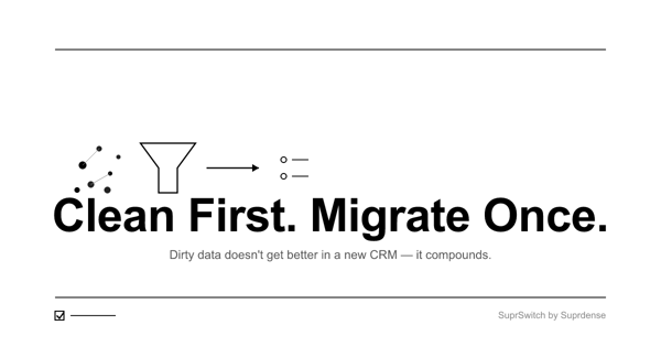 Why CRM Data Quality Is the First Thing to Fix Before Any Migration