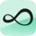 Migrate Cendyn to Hubspot - Fast & Secure