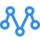 Metrilo to Hubspot: Zero Data Loss Migration