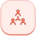 Association