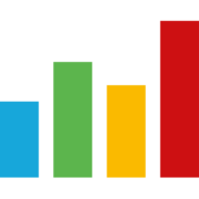 nCino To Hubspot Data Migration